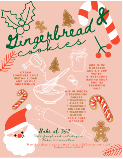 Gingerbread cookies recipie